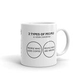 People who love coffee are right.